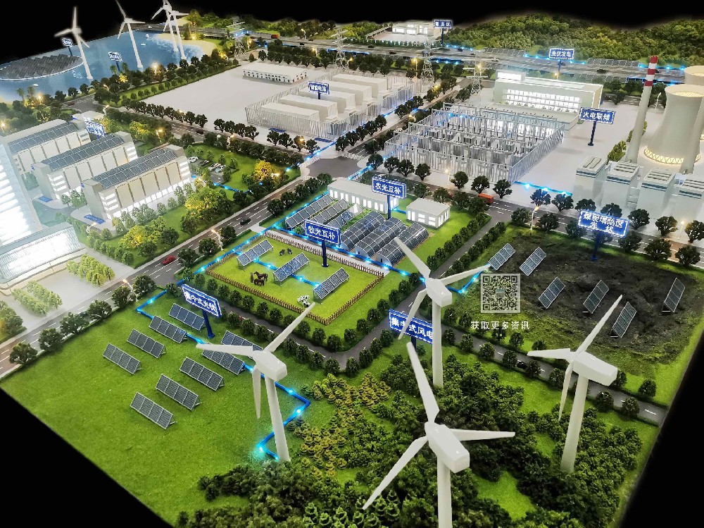 能源场景沙盘模型